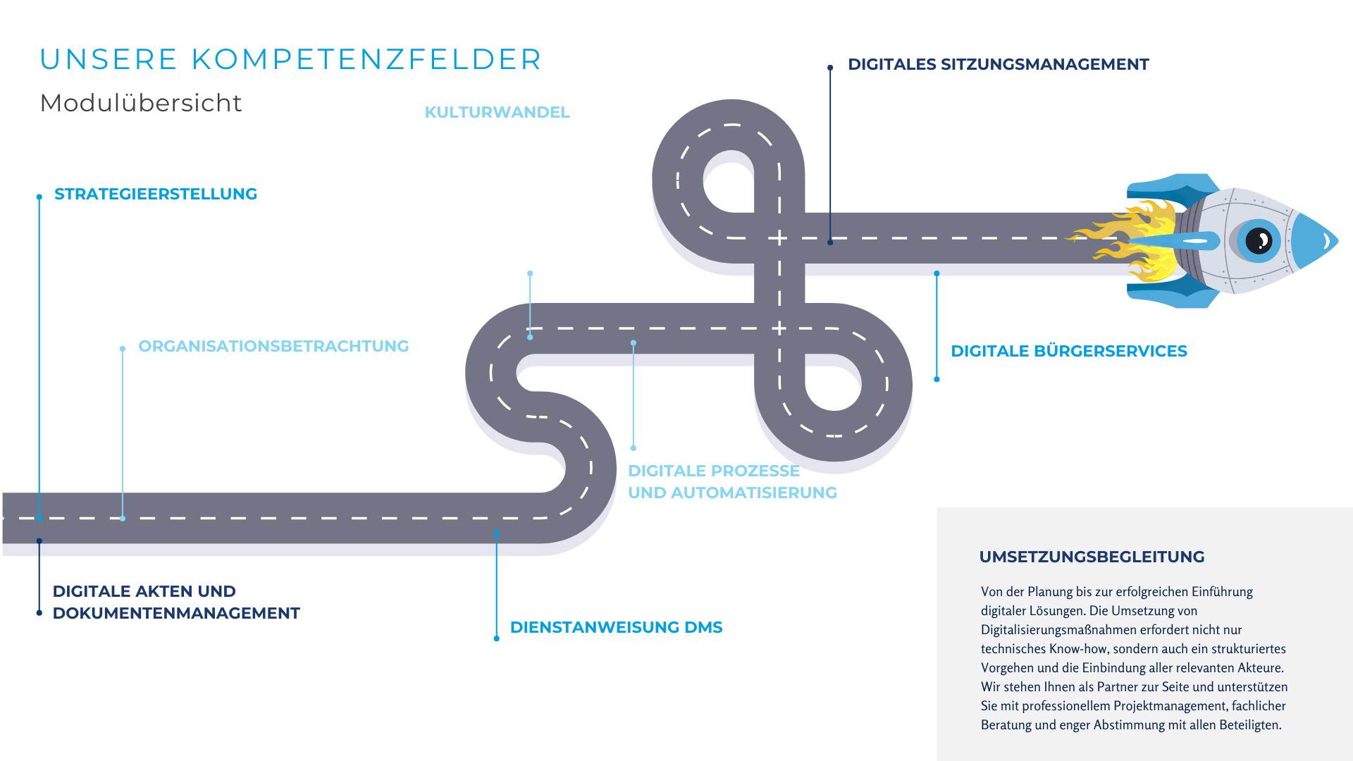 Leider haben wir keinen Alternativtext zu diesem Bild, aber wir arbeiten daran.